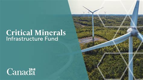 critical minerals infrastructure fund cmif