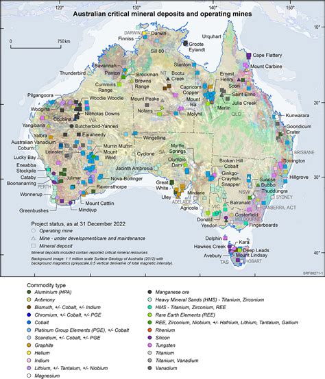 critical minerals south australia