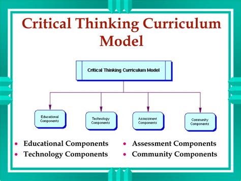 What Is Infographics Design InfographicsCreation InfographicsDesign