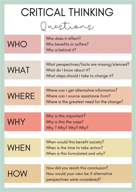 critical thinking questions examples with answers