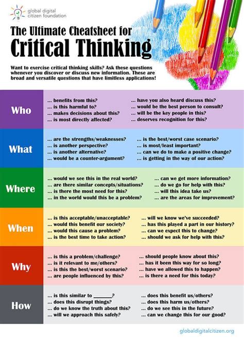critical thinking questions examples with answers pdf