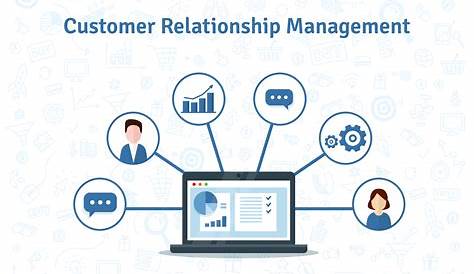 Crm For Customer Feedback Management