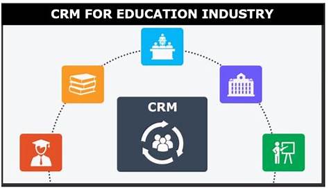 Crm For Education Sector