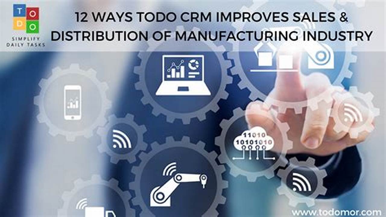 CRM for Manufacturing: Streamline Customer Interactions for Enhanced Production