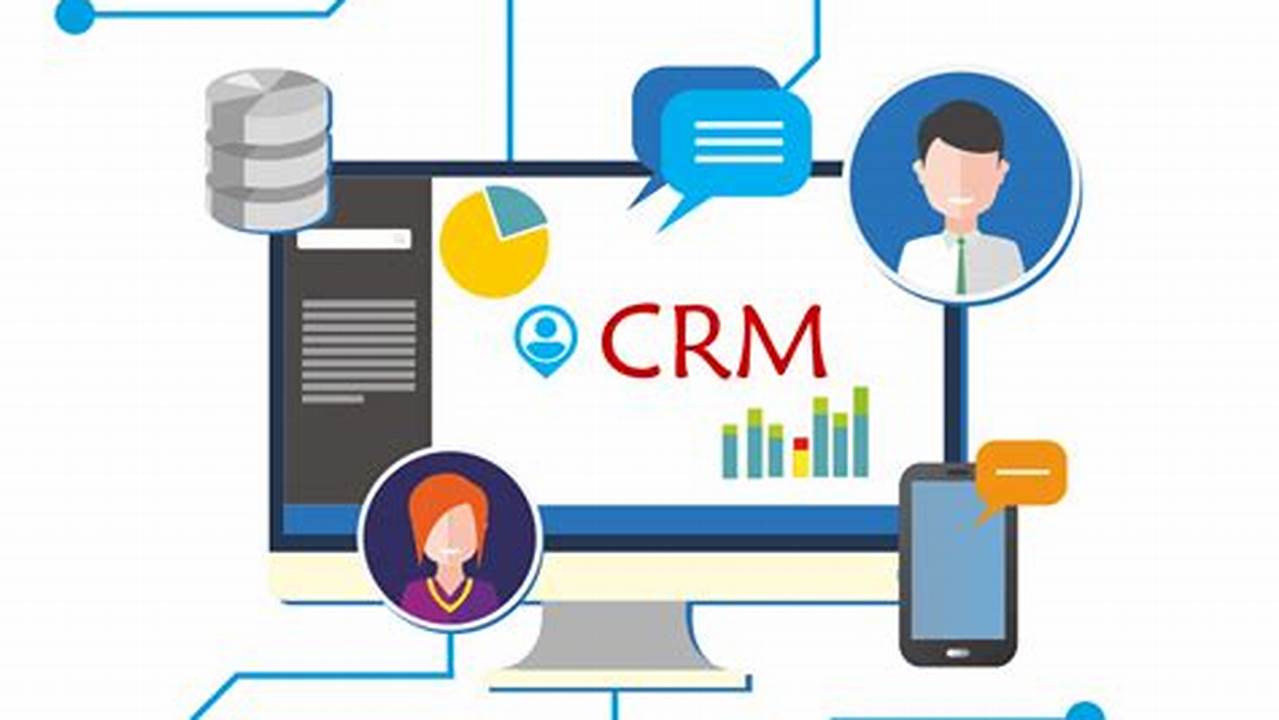 Customer Relationship Management (CRM) Helpdesk: A Comprehensive Guide to Improving Customer Experience