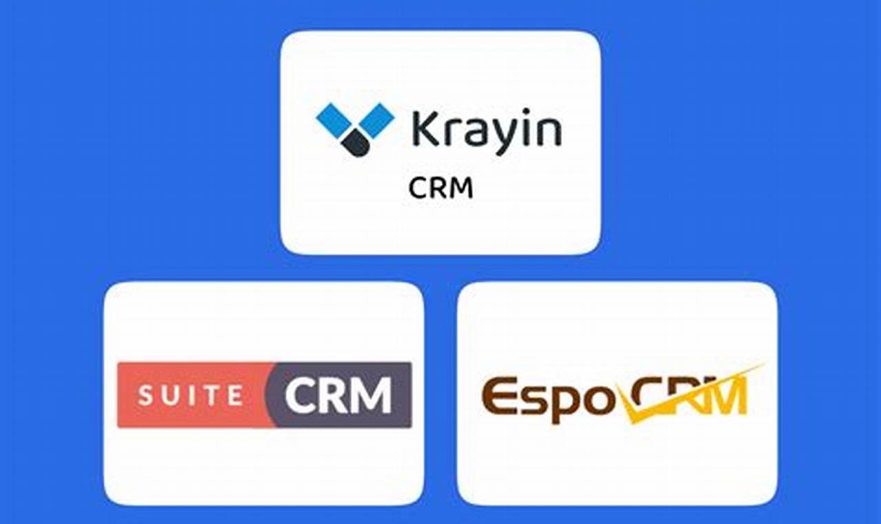 Open Source CRM Platforms on GitHub: The Power of Collaboration