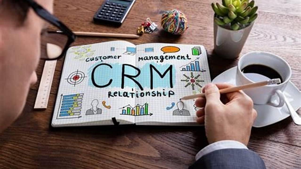 CRM Selection: A Comprehensive Guide for Businesses