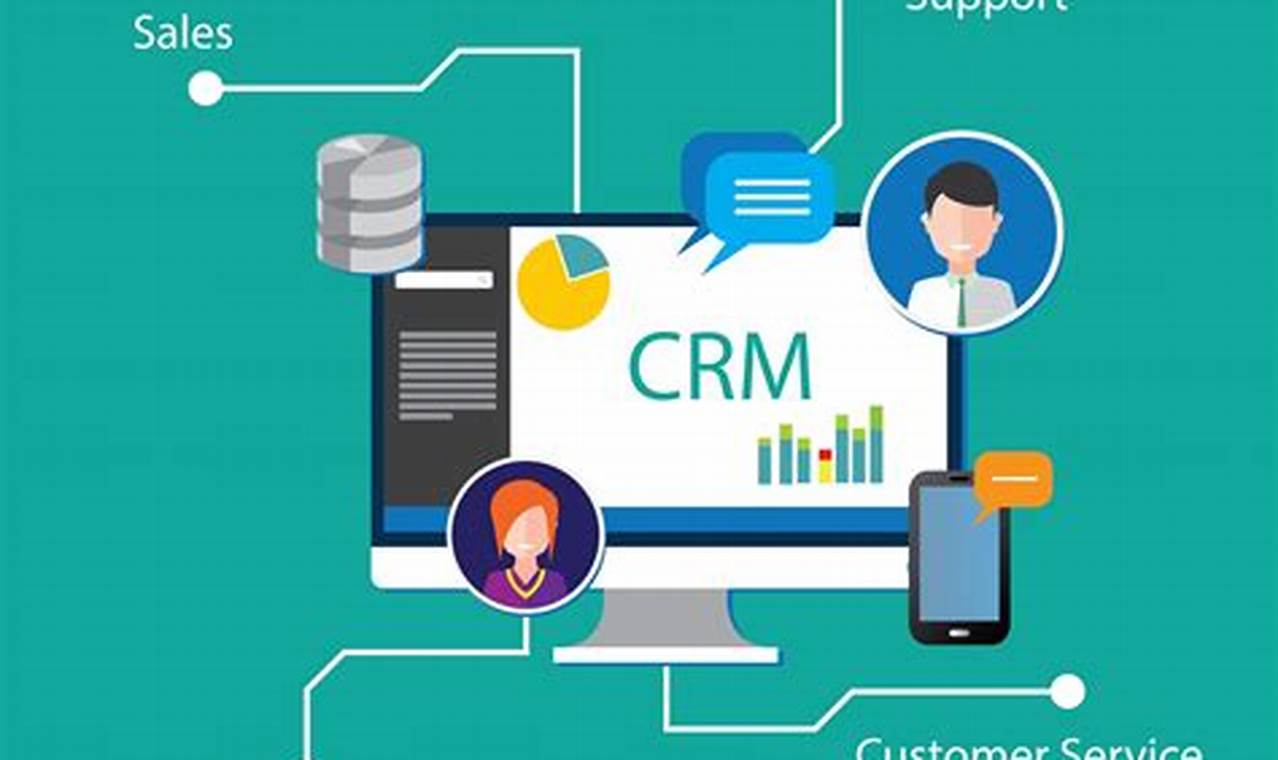 crm software business