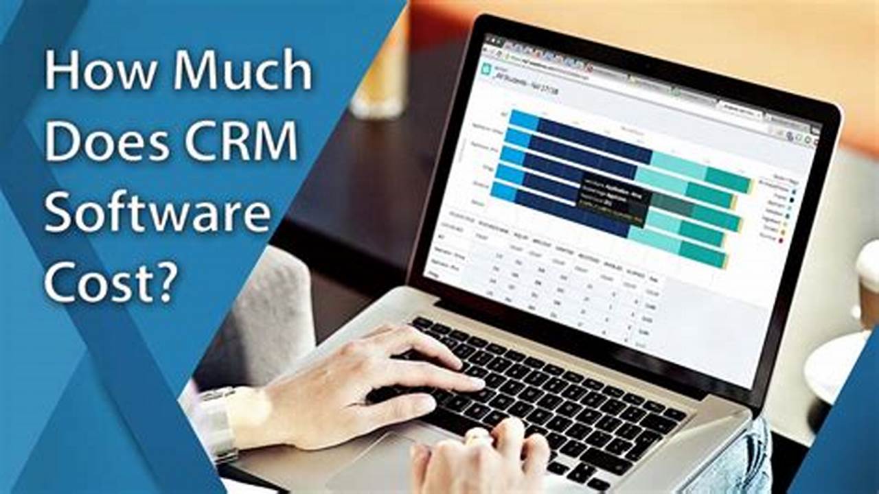CRM Software Cost: A Comprehensive Guide