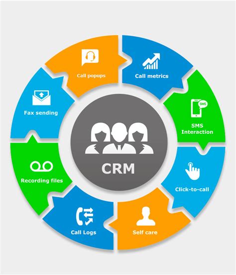 Why should a small business have a CRM system? Cal Partners