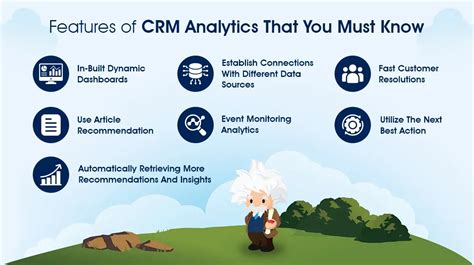 crm analytics