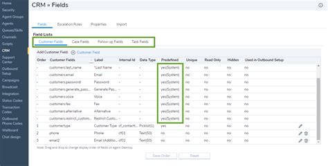 What's an Operational CRM & How Do Companies Use It?