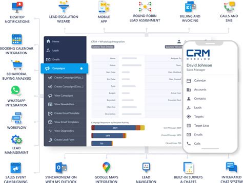 crm for car dealers