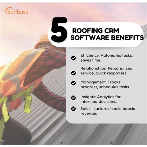 crm for roofing