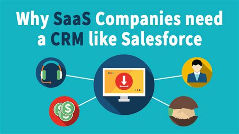 CRM for SaaS Companies: The Ultimate Guide to Success