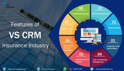 crm for service industry