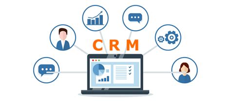 crm for small business roi