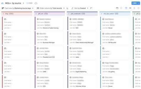 Crm Glossary: A Comprehensive Guide To Customer Relationship Management