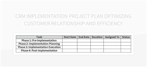 Crm Implementation Project Plan Xls: A Comprehensive Guide