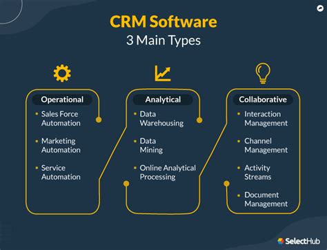 crm in software engineering