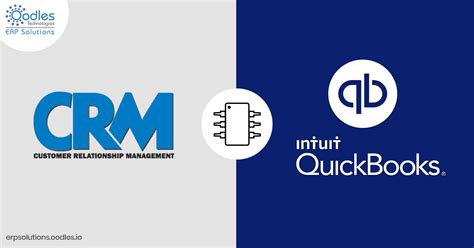 crm integration with quickbooks
