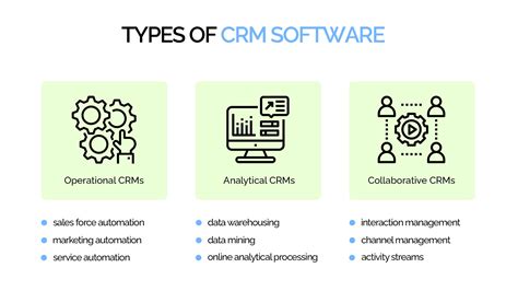 crm meaning software