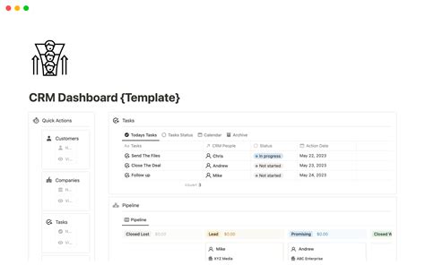 Understanding Crm Notion: A Comprehensive Guide