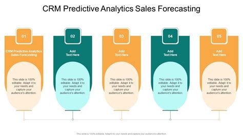 Crm Predictive Analytics: Unleashing The Power Of Data For Business Growth