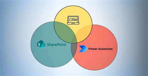 SP Marketplace SP CRM for Office 365 and SharePoint Collab365