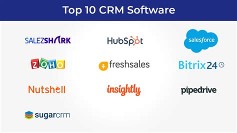 The 25 Best CRM Software for Small Businesses & Startups in 2021 📢