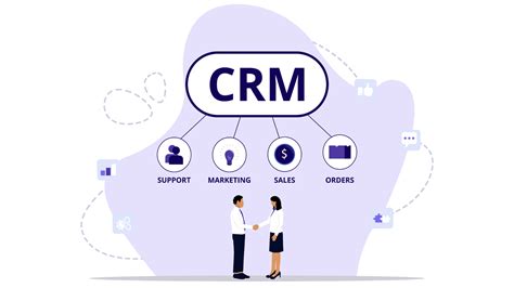 crm software india