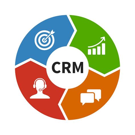 3 Best Free CRM Software You Can't Ignore