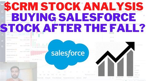 A Comprehensive Analysis Of Crm Stock In 2023