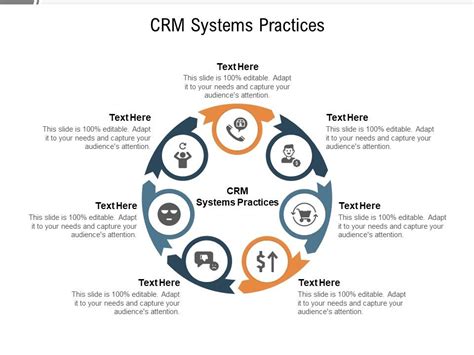 crm systems and practices