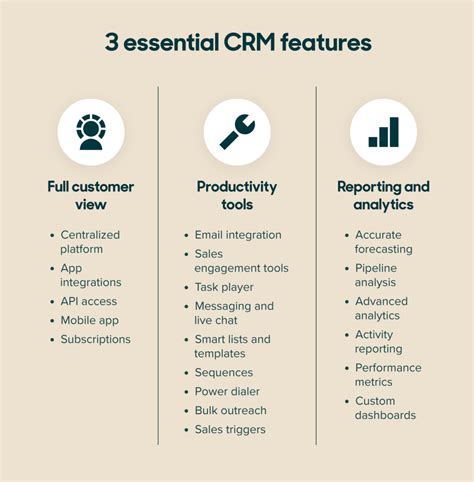 crm tool meaning