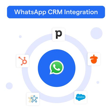 crm whatsapp integration
