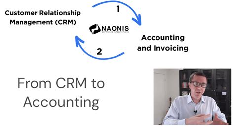 crm with accounting integration