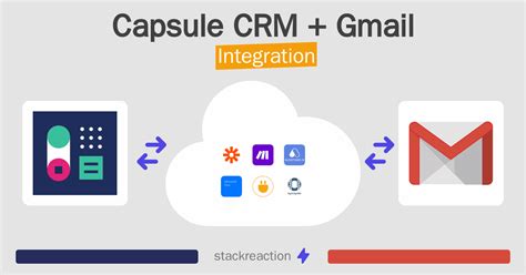 Seamless CRM with Gmail Integration Software