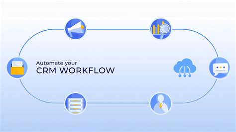 Crm With Workflow Automation: Streamline Your Business Processes
