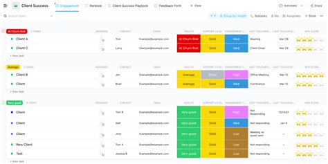 CRM Project Management