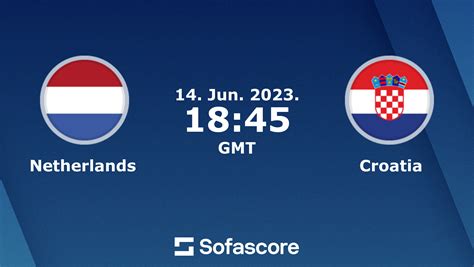 croatia netherlands football score