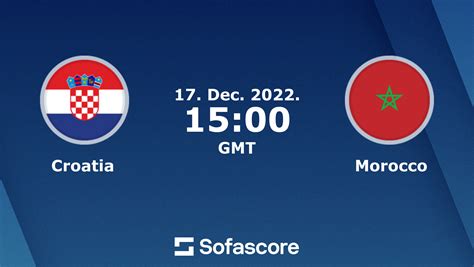 croatia vs morocco score