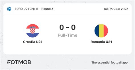 croatia vs romania euro u21 lineups
