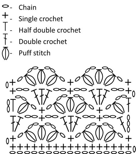 Crochet Lace Patterns Charts