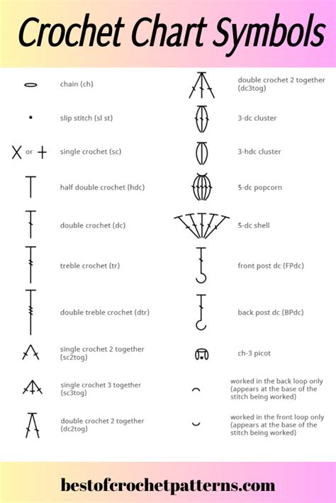crochet pattern description