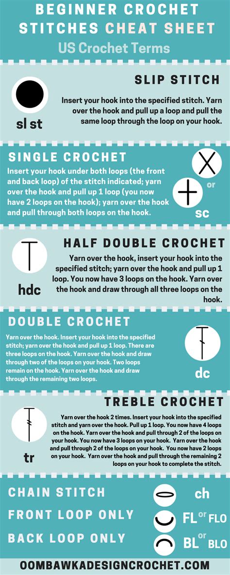 Crochet Stitches Cheat Sheet