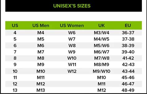 crocs eu size chart