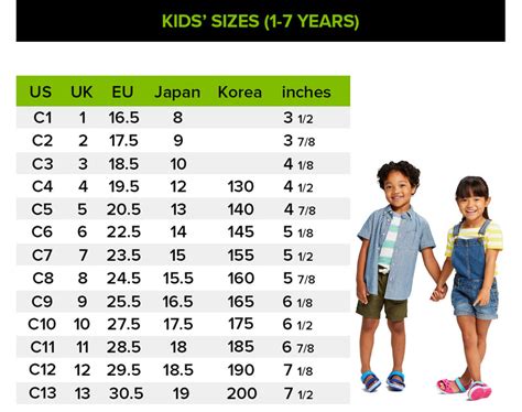 crocs for kids size chart