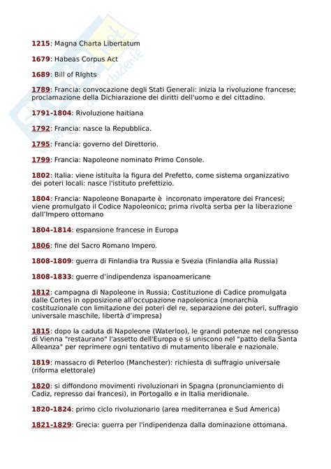 cronologia storia contemporanea pdf