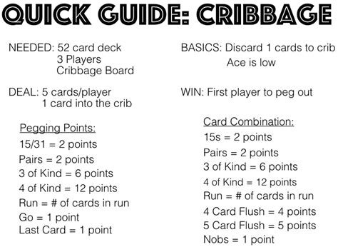 Cross Cribbage Rules